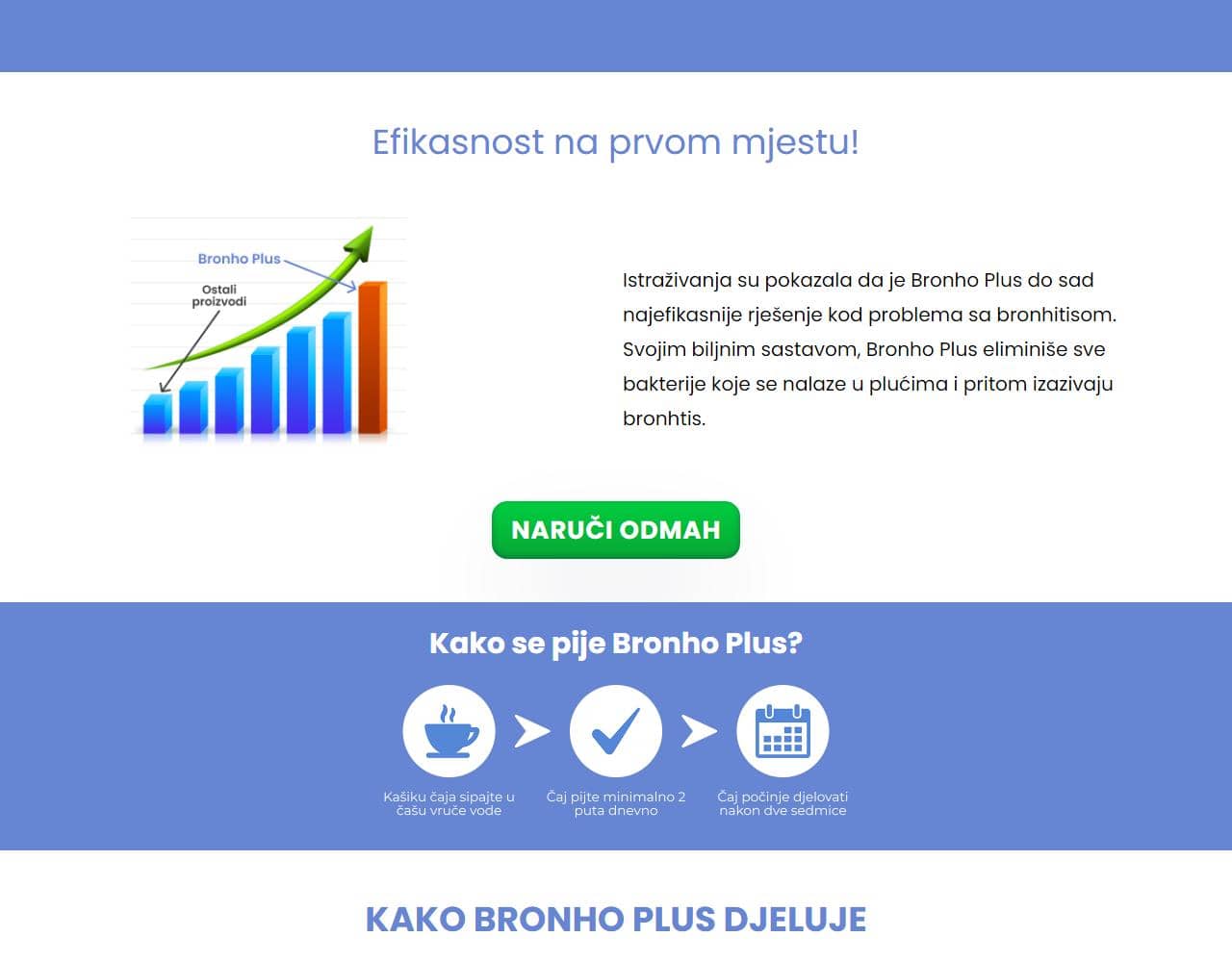 Bronho Plus 5