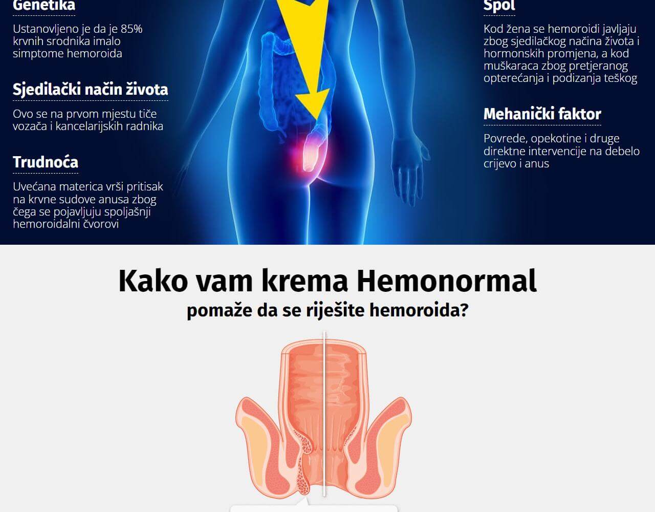 HemoNormal 3