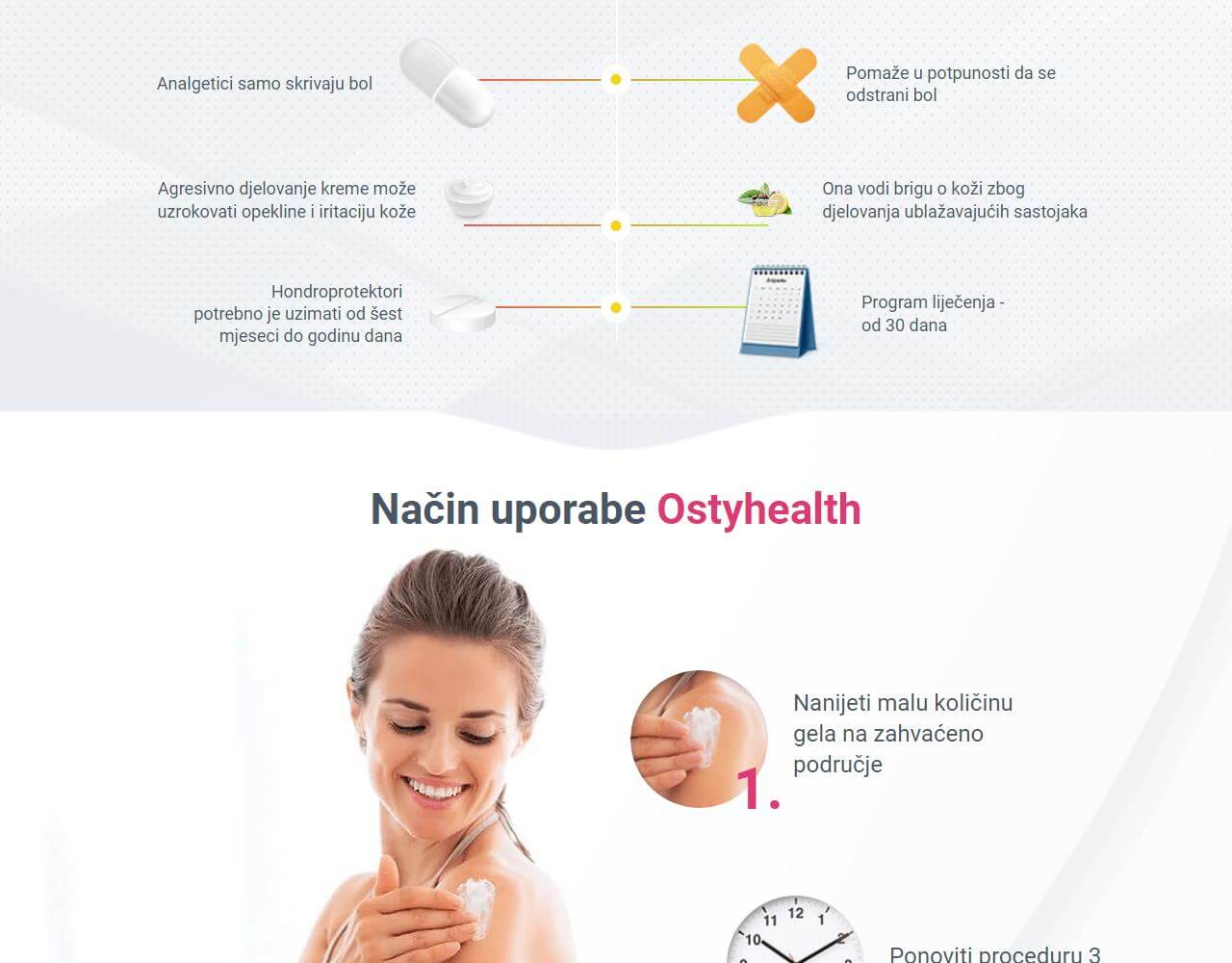 OstyHealth 4